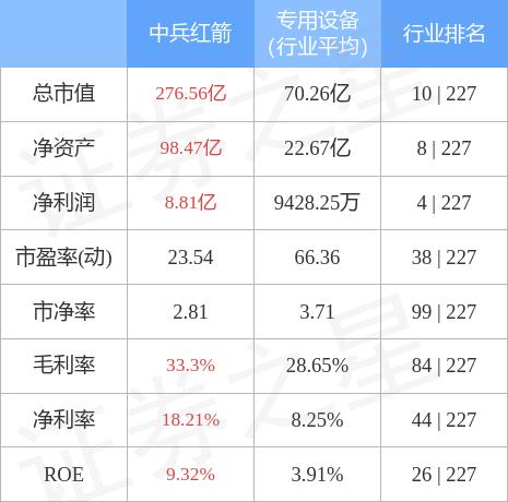 中兵红箭涉嫌违规事件，深度探究与反思最新动态