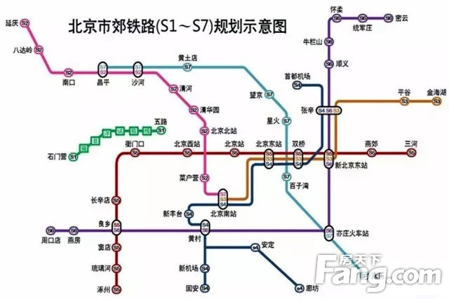 S6号线最新动态全面解析