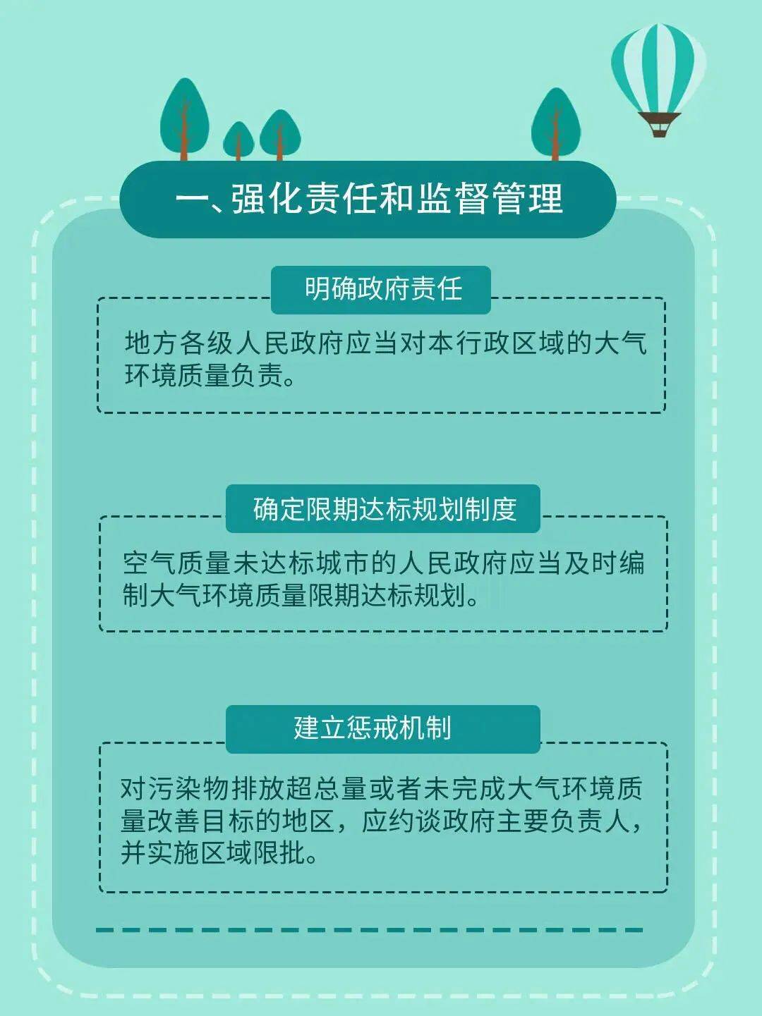 大气污染防治法最新版，迈向绿色可持续未来之路