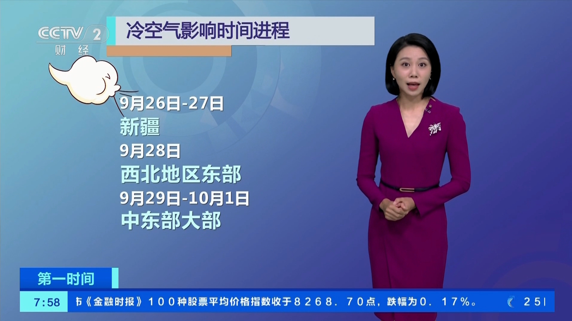 今日新闻联播天气预报，气象信息与社会动态的综合呈现视频