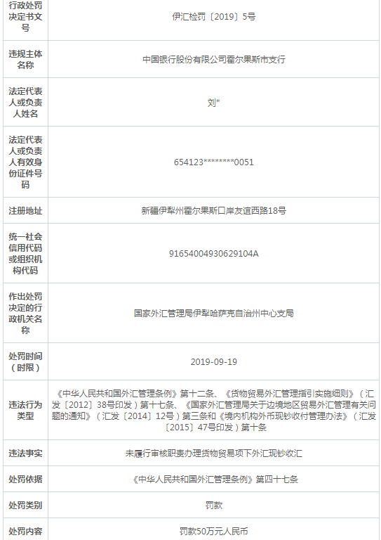 中国银行最新外汇牌价表及其应用深度解析