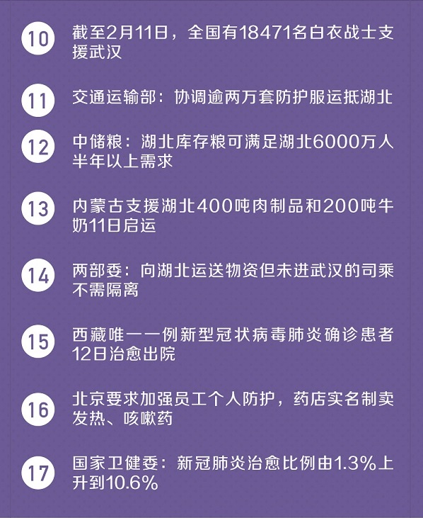 全球疫情最新动态，共同应对挑战，曙光初现