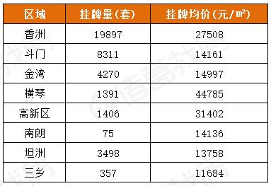 中山三乡二手房最新信息深度解析及市场趋势探讨