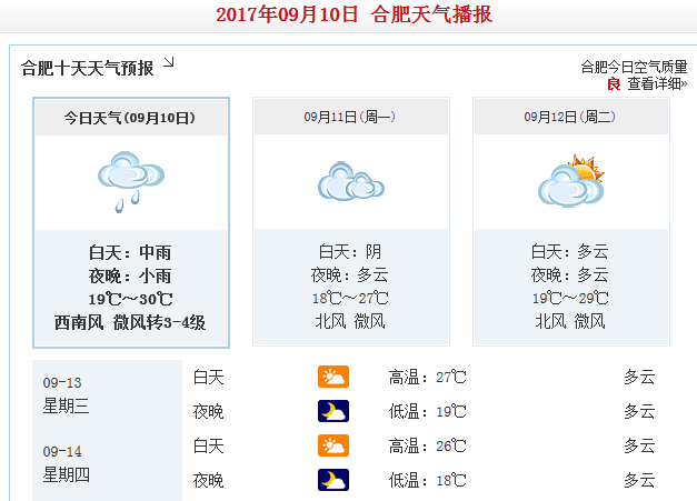 合肥最新天气预报