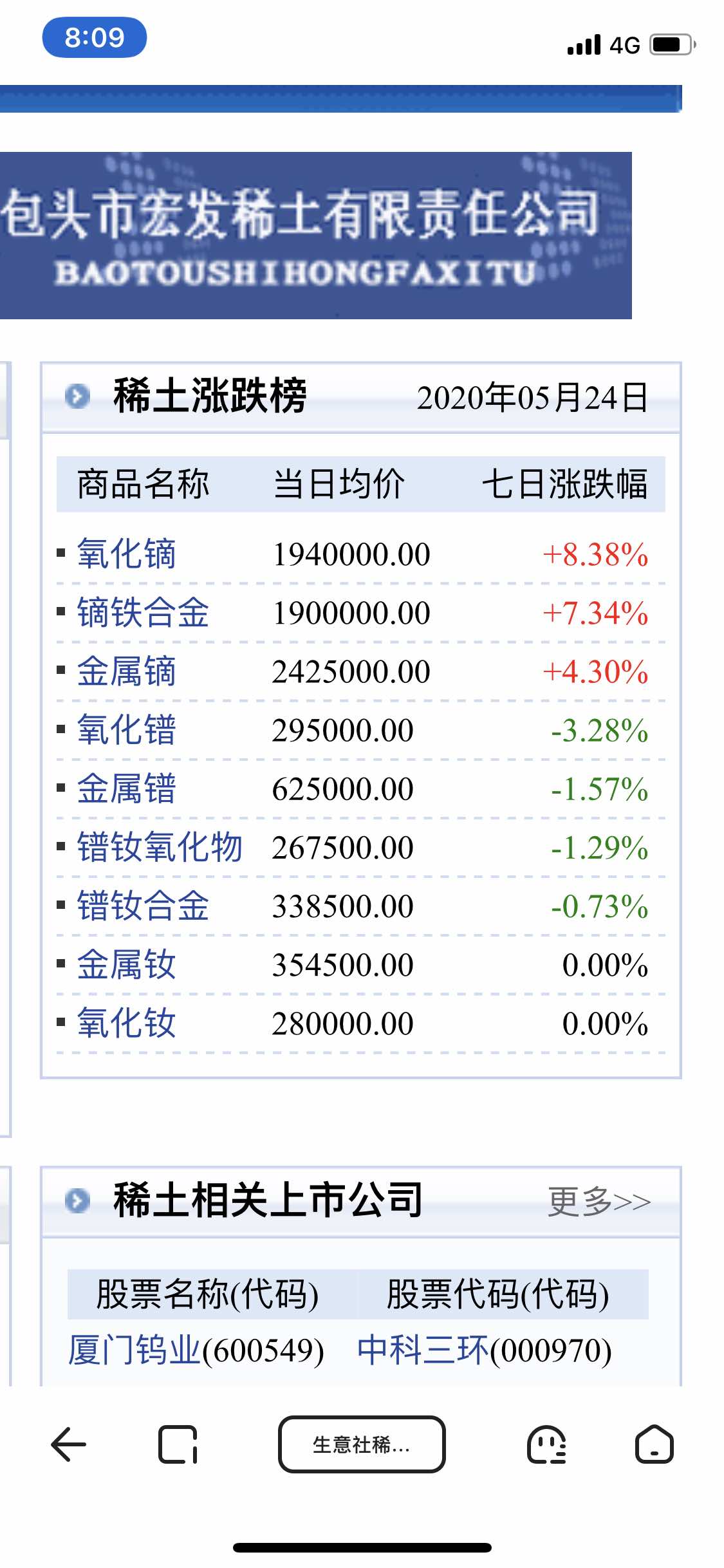 上海稀土今日价格动态解析