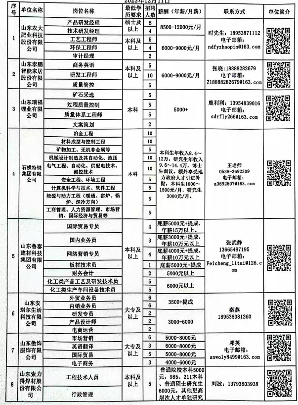 郯城女工岗位招聘最新信息，就业机会火热开放