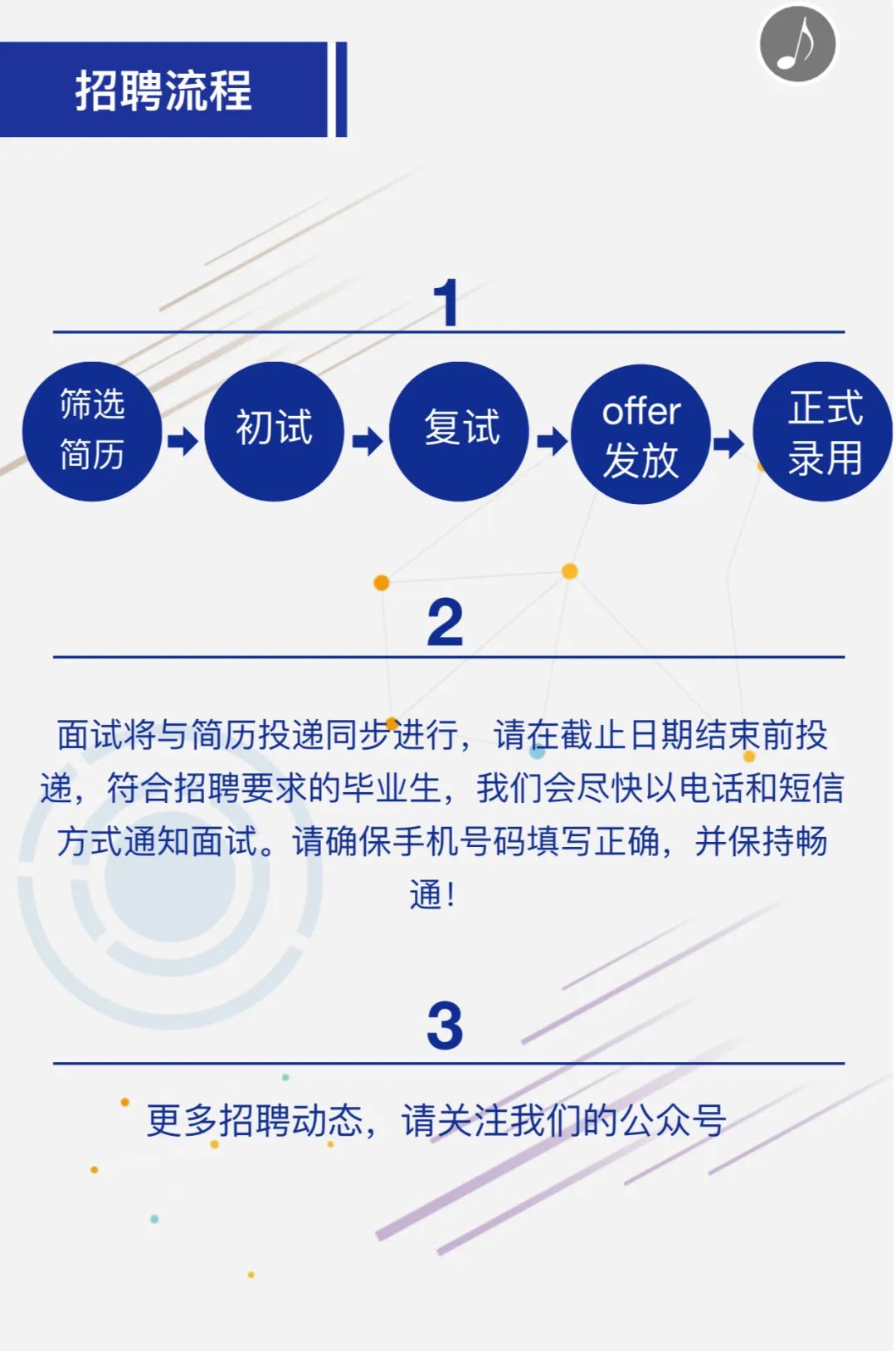 肇庆电工招聘最新信息及职业前景、需求分析、求职指南全解析