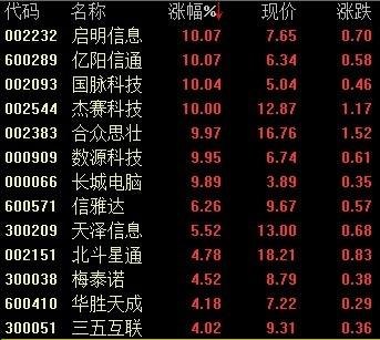 300274最新消息全面解析与解读