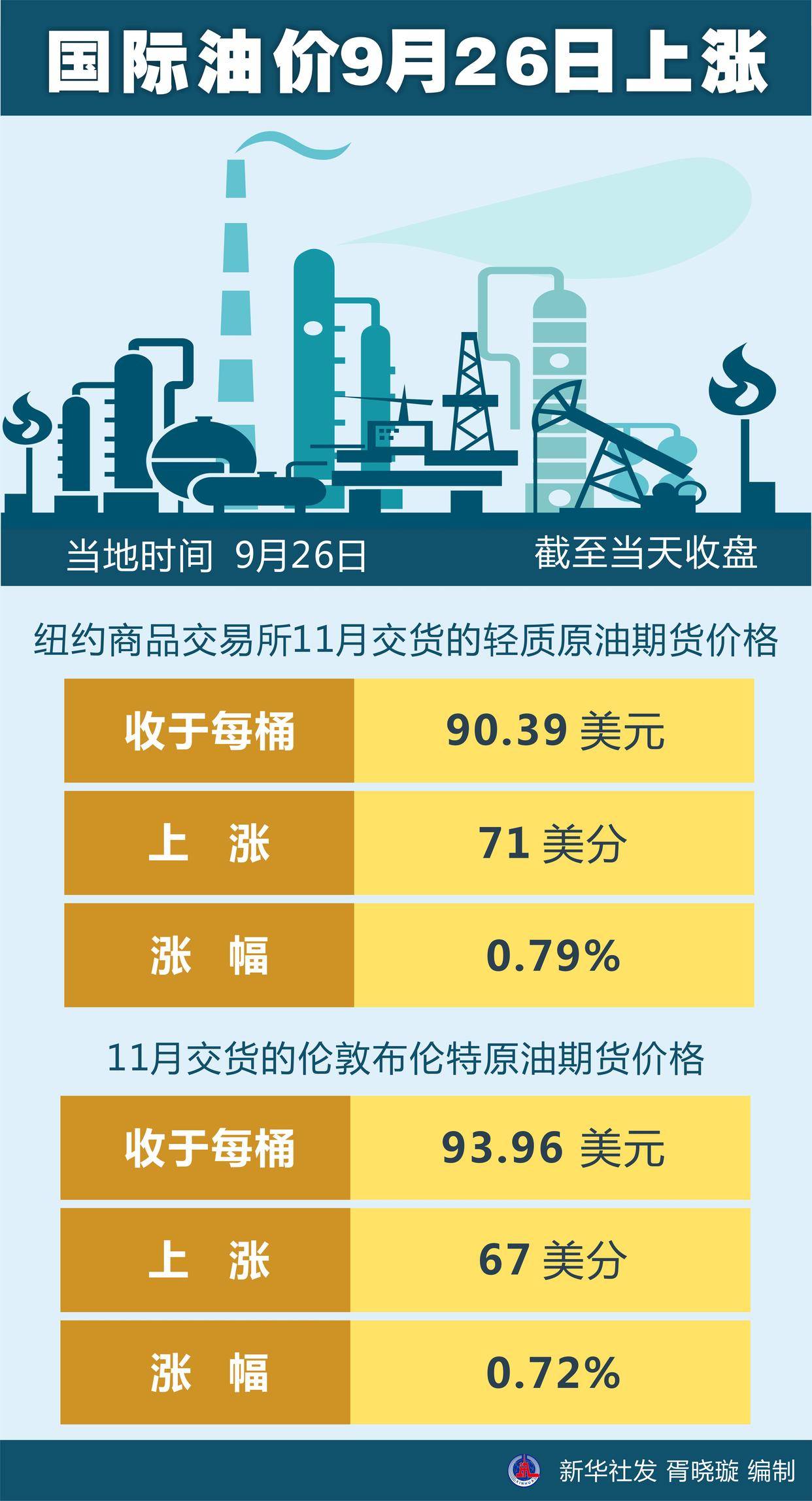 医护团队 第272页