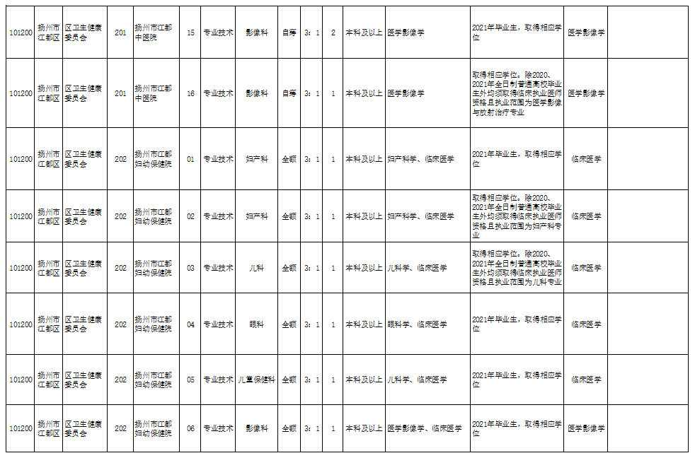 爱山中介最新招聘启事，职位空缺与职业发展机会