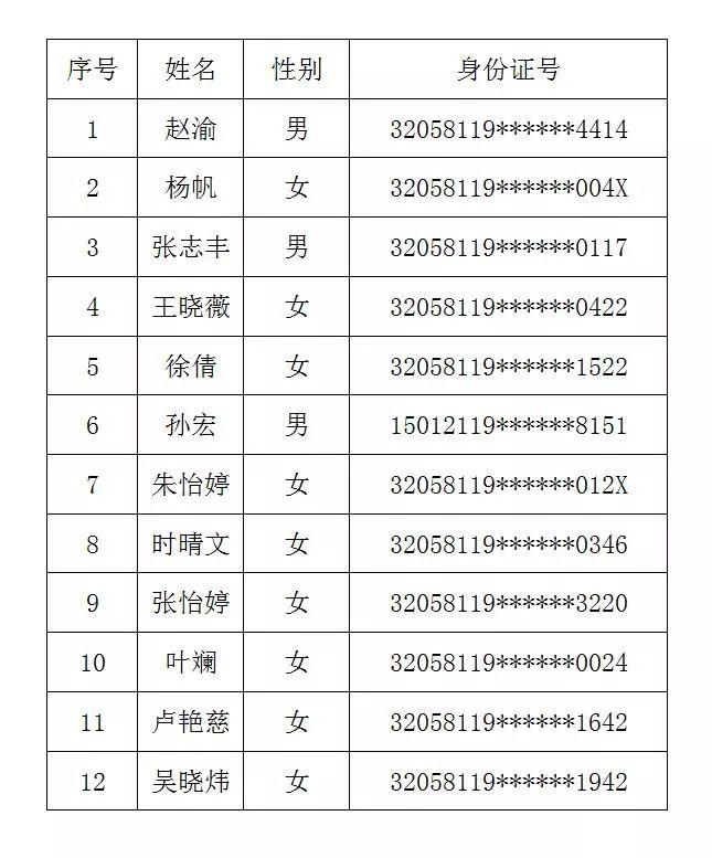 常熟最新招聘信息查询，职业发展的黄金起点探索