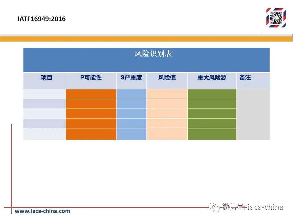 IATF 16949最新标准解读及实际应用探讨