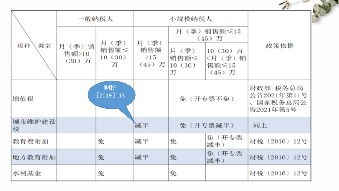 夜幕降临 第4页