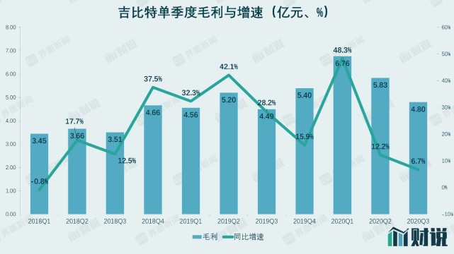 吉比特引领行业创新，拓展新领域，最新消息揭秘发展动态