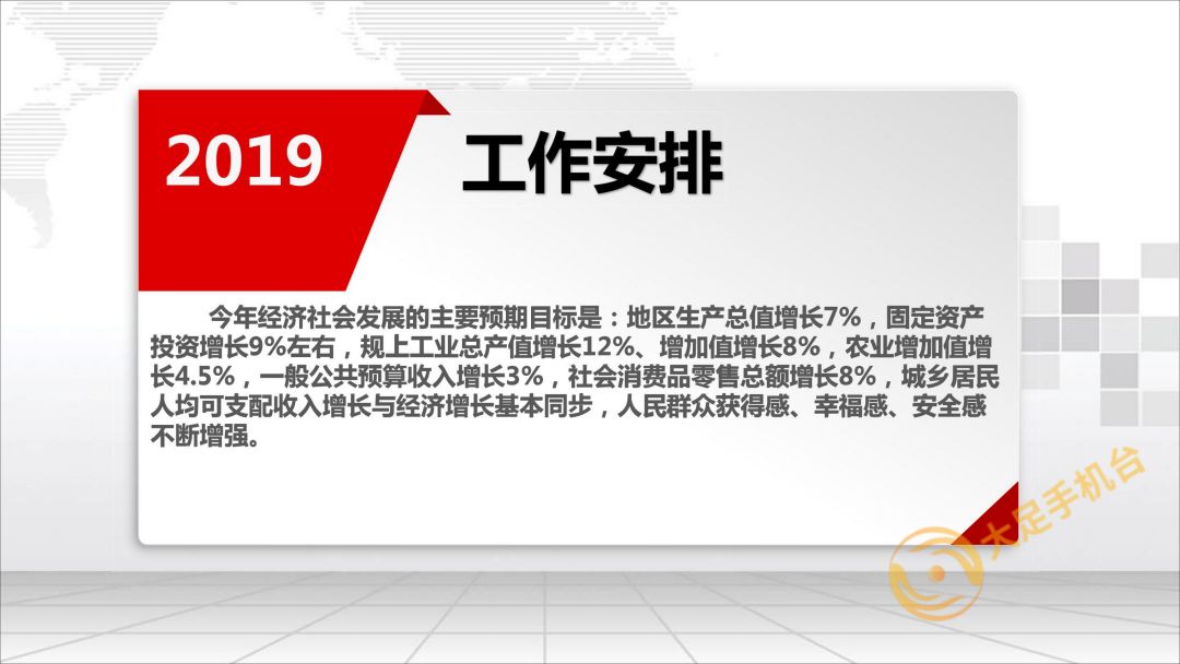 重庆大足最新招聘信息汇总