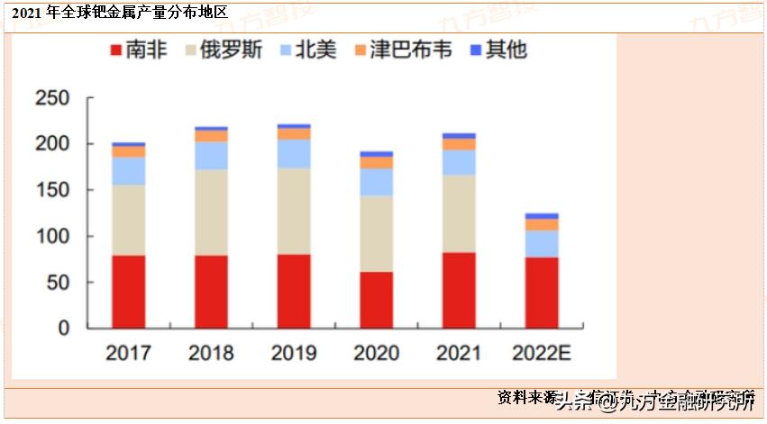 贵研铂业最新消息深度解读报告