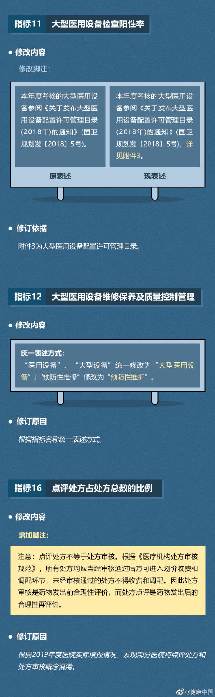 探索未知，最新地址下的机遇与挑战——以关键词探索未知和1024cl为例