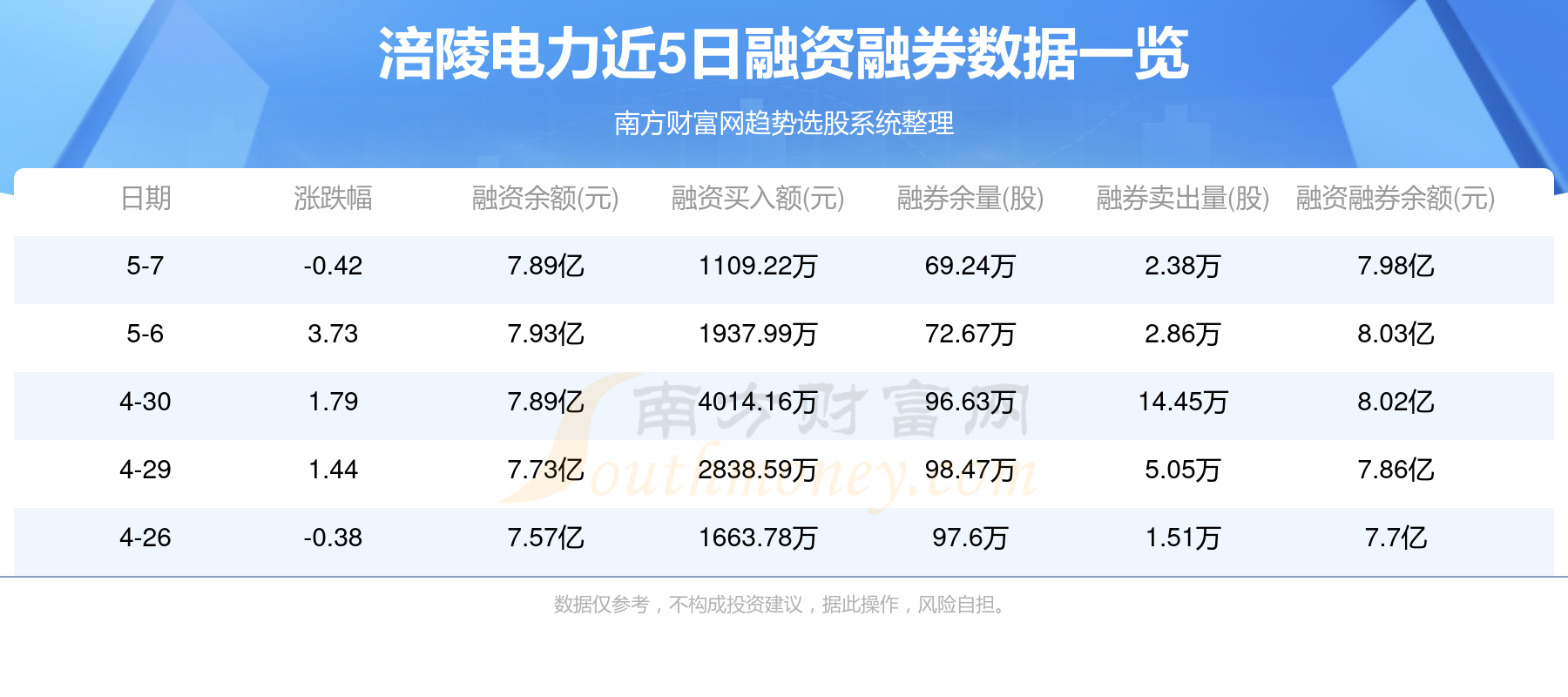 涪陵电力能源转型迈向未来之路