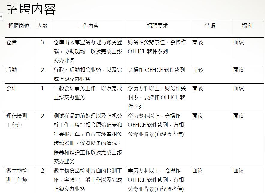 巨鹿招聘网最新消息全面解读