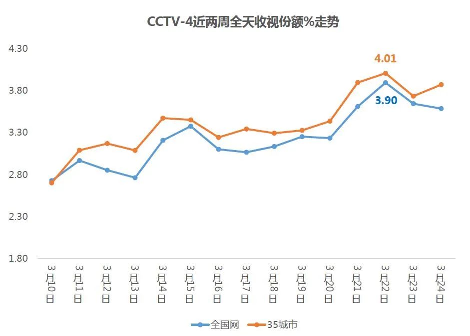 CCTV4今日深度解析亚洲动态与发展趋势