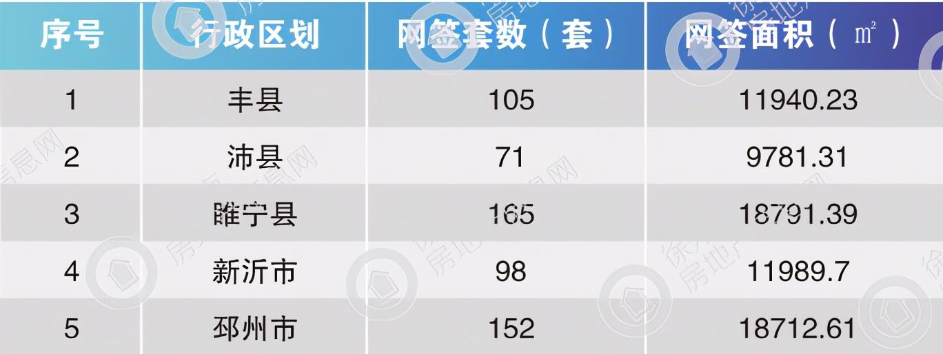 沛县二手房市场最新动态解析，出售房屋全面观察与解读