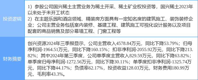 兴业矿业最新利好引领行业新风向，开启发展新篇章