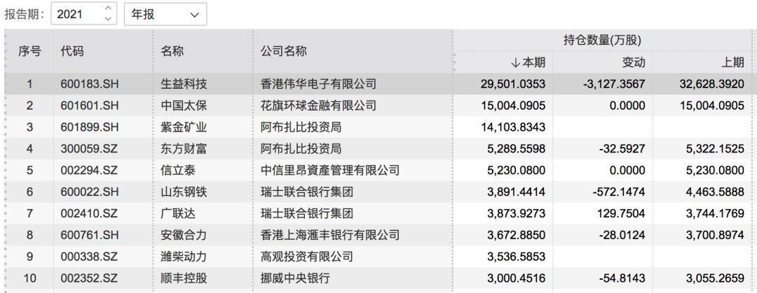 三花股份股票最新行情解析