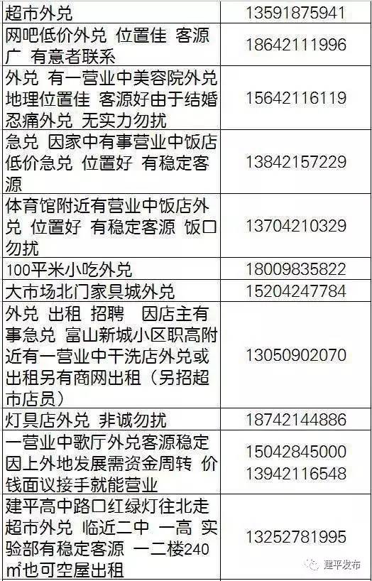 红山在线建平最新招聘信息及其社会影响分析