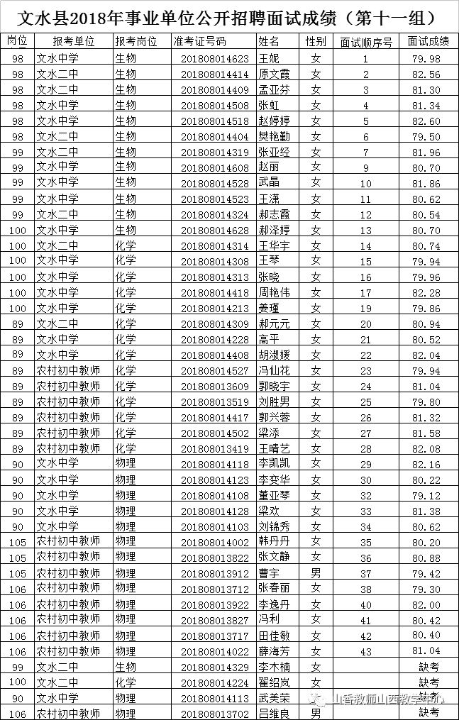 紫罗兰的梦 第4页