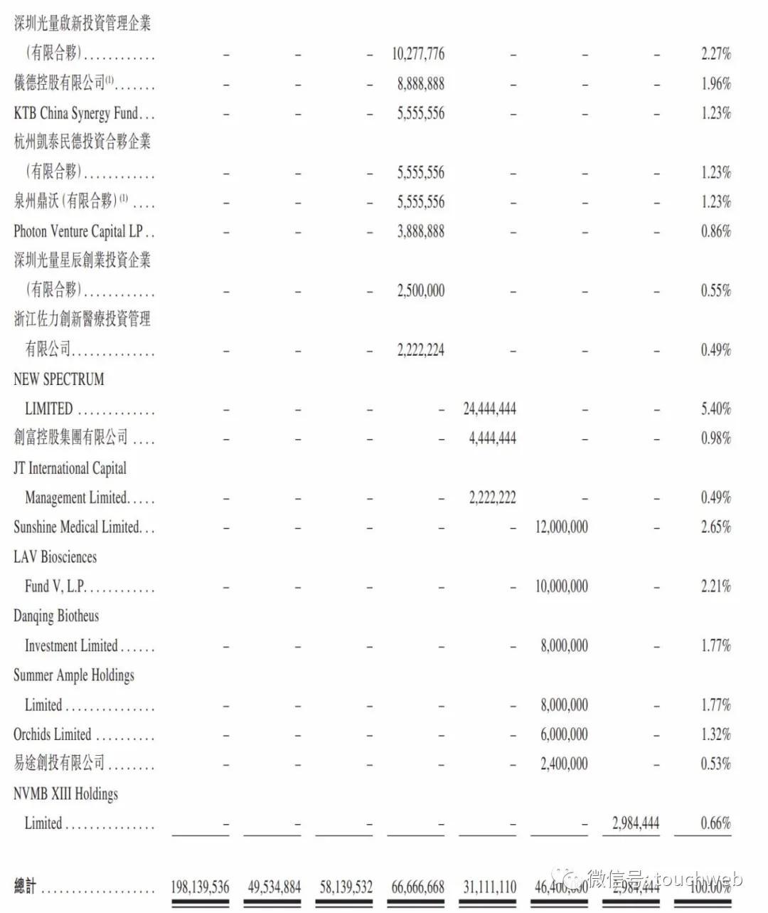 佐力药业利好消息不断，迈向成功步伐坚定