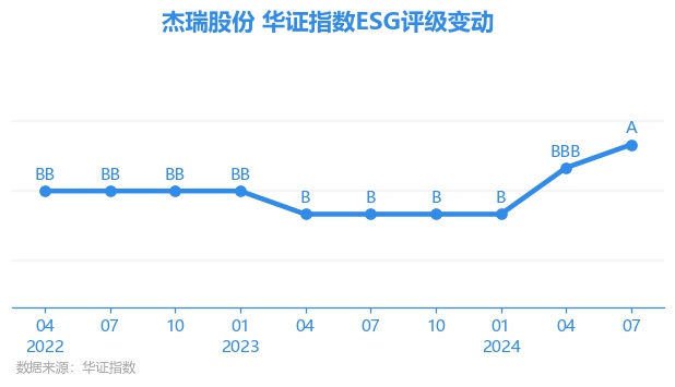 涅磬苍穹 第4页