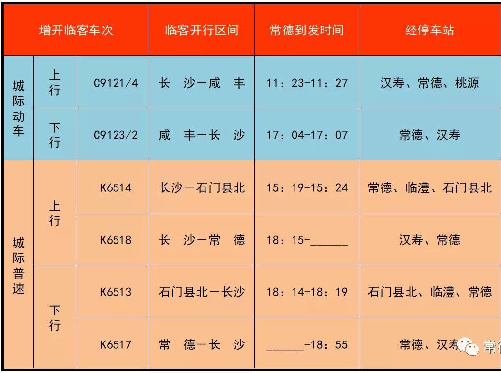 临澧火车站最新动态，进展、影响与展望