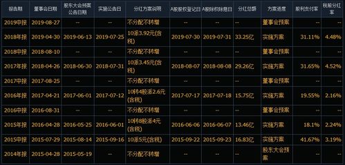 梦想成真 第4页