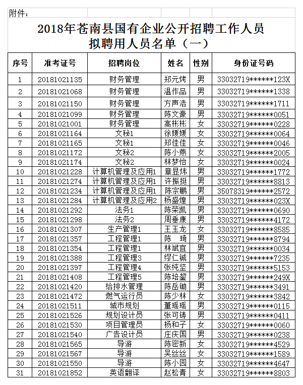 苍南金乡招聘网最新招聘动态概览