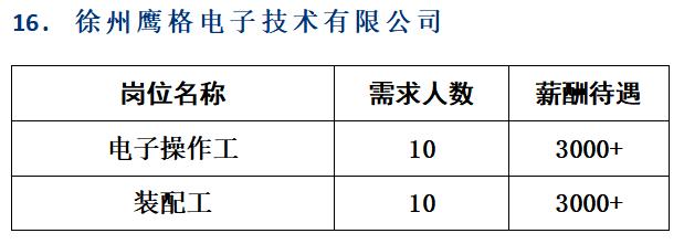 栖霞招聘网最新招聘信息汇总