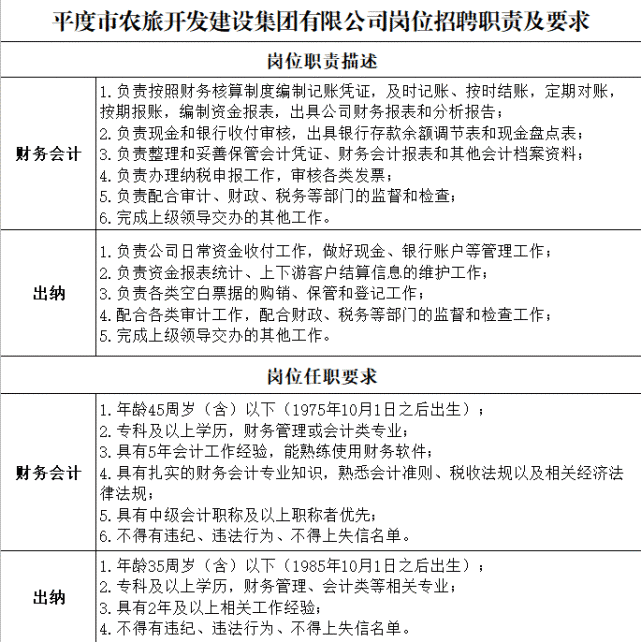 平度开发区最新招工动态速递