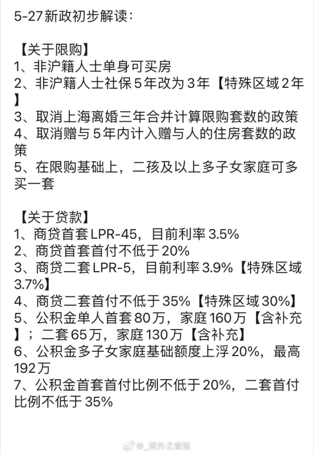 上海最新政策动态，城市发展的未来展望