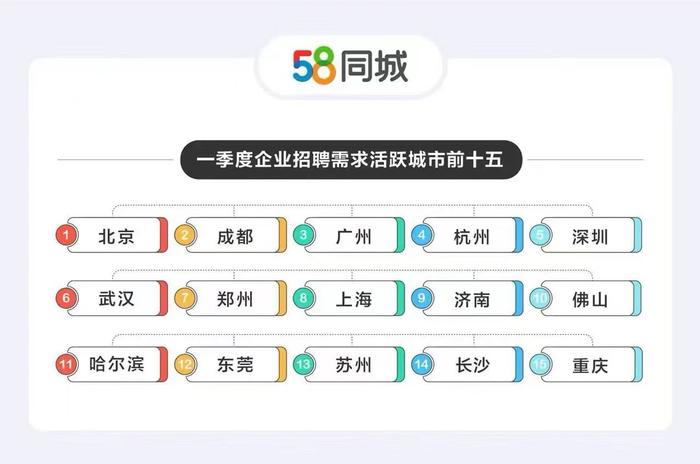 医院概况 第240页