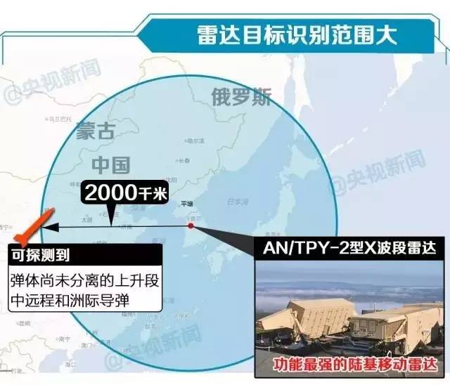 韩国萨德系统最新动态深度解析