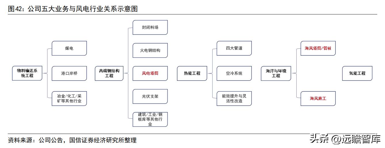 梦境追逐 第4页