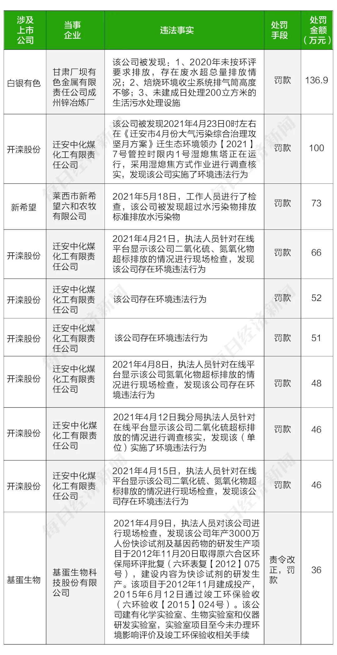 广元嘉陵江铊超标事件最新进展与影响分析，事件进展及其后果探讨