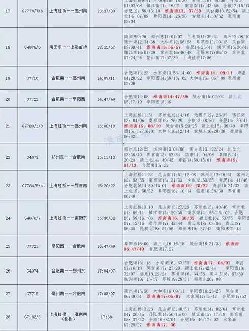 淮南G2最新时刻表详解，出行规划与时间把握的必备指南