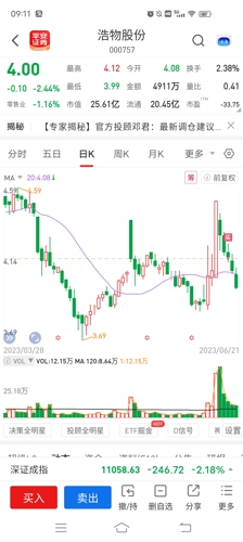 浩物股份最新消息深度解读（股票代码，000757）