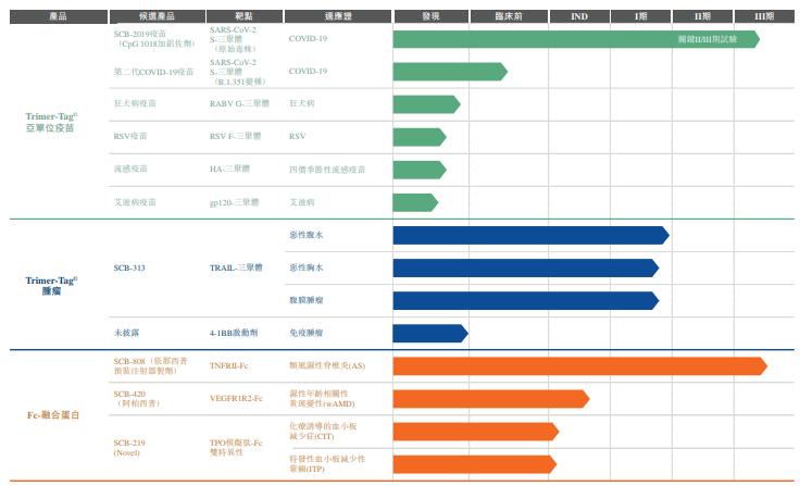 依生生物最新股票消息深度解读与分析