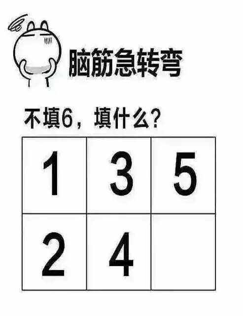 高智商挑战，最新脑筋急转弯题目大全