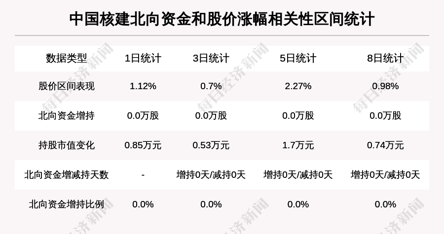 中国核建最新消息评价，行业新动态与发展趋势分析