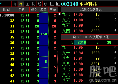 华东科技股票最新消息深度解读与分析