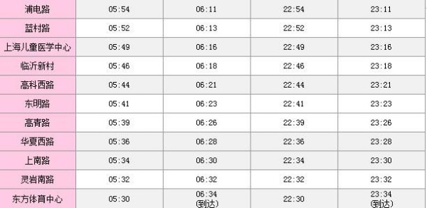 上海地铁3号线最新时刻表全面解析