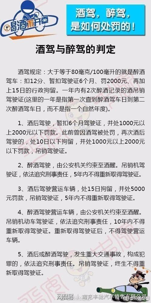 最新小区内酒驾处罚规定及其社会影响分析