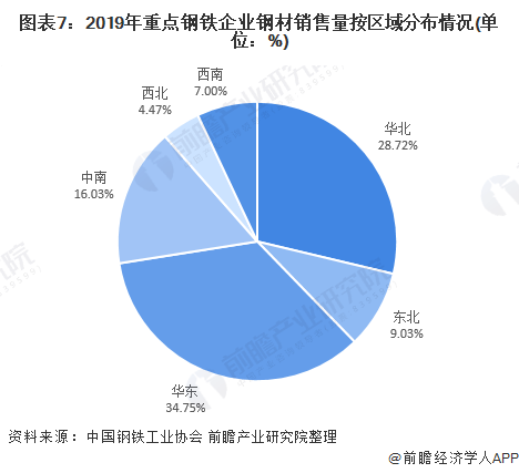 我国钢铁行业最新消息深度解读与分析